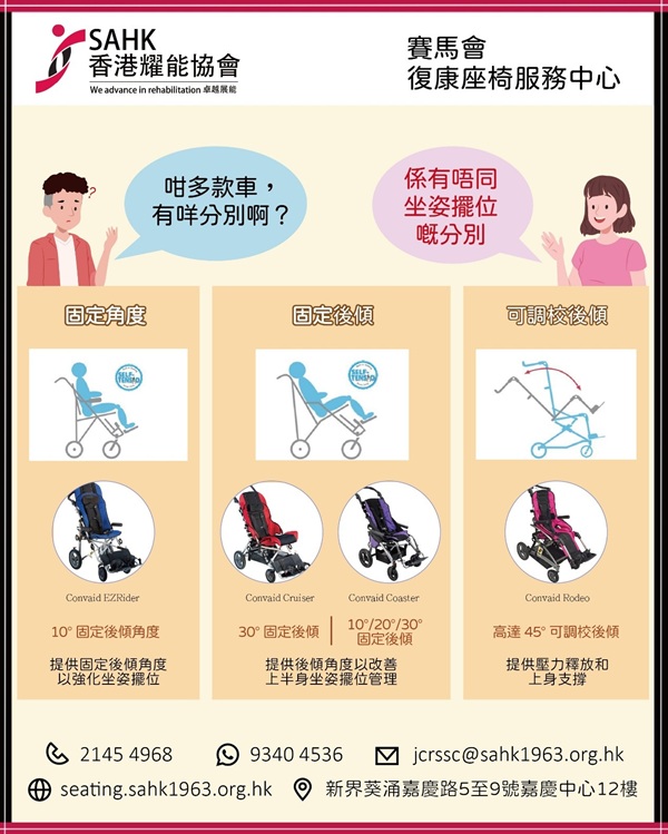 Information of the Children with Special Needs stroller_2 Information of the Children with Special Needs stroller_2